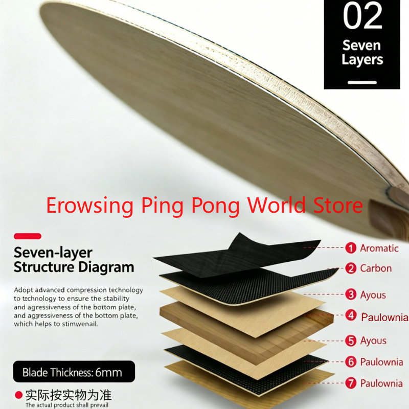 Настольный теннисный ракетка S – обзор и цена Table Tennis In Chinese